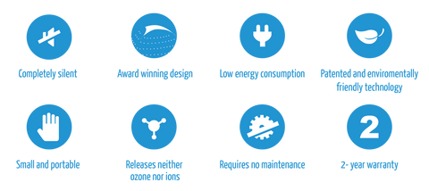 Image of Airfree P filterless Air Purifier Thermodynamic Thechnology up to 650 sq ft - Best-AirPurifier