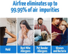 Understanding Airfree's Thermodynamic Technology
