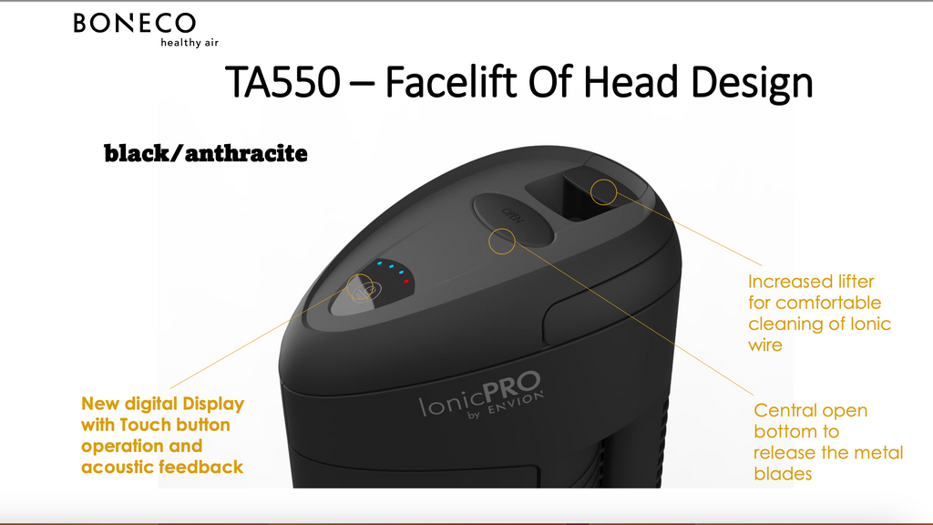 Ionic pro platinum air purifier manual deals