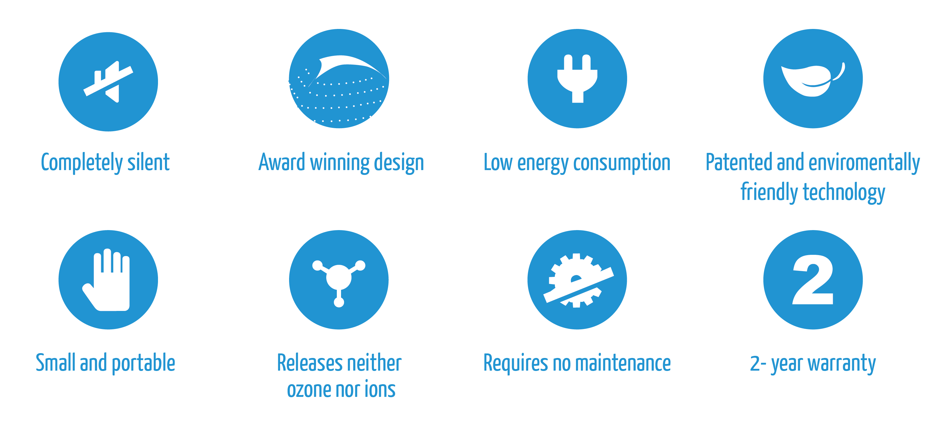 Airfree Babyair Filterless Air Purifier Thermodynamic Thechnology - Best-AirPurifier