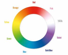 Airfree Tulip 1000 filterless Air Purifier Thermodynamic Thechnology