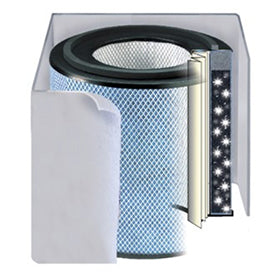 Image of Pet Machine  Air Purifier Filter - Best-AirPurifier